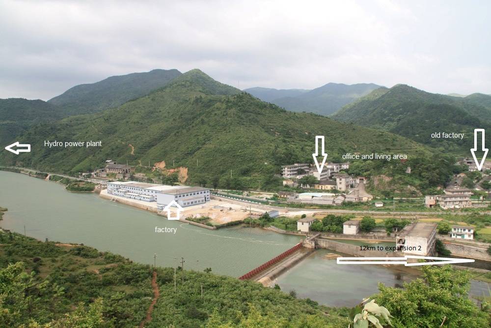 铸造车间外景
